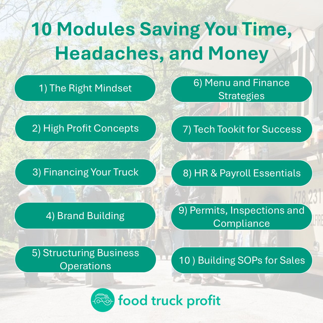 Fast Track to Start a Food Truck Business in Alabama [2024 Bundle with Guides, Calculators and Full Business Plan]