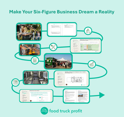 Fast Track to Start a Food Truck Business in Alabama [2024 Bundle with Guides, Calculators and Full Business Plan]