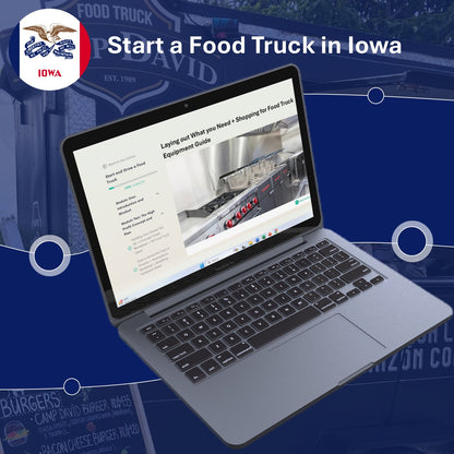 Fast Track to Start a Food Truck Business in Iowa [2024 Bundle with Guides, Calculators and Full Business Plan]