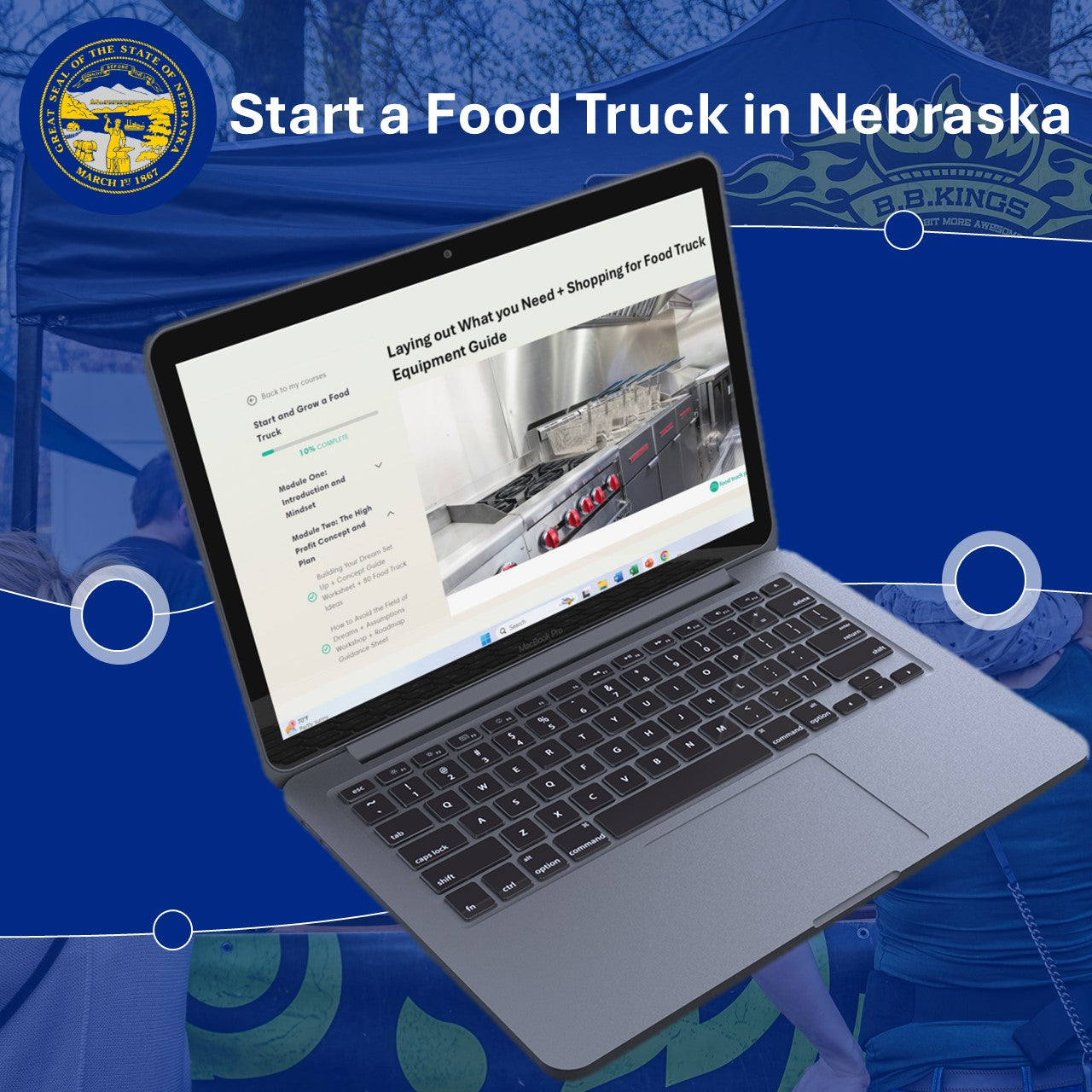 Fast Track to Start a Food Truck Business in Nebraska [2024 Bundle with Guides, Calculators and Full Business Plan]