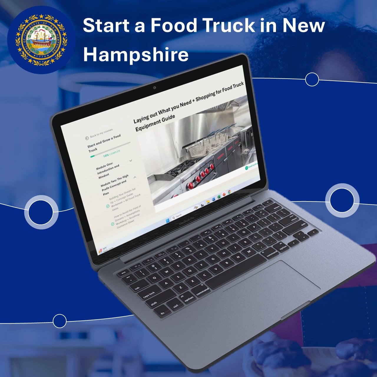 Fast Track to Start a Food Truck Business in New Hampshire [2024 Bundle with Guides, Calculators and Full Business Plan]